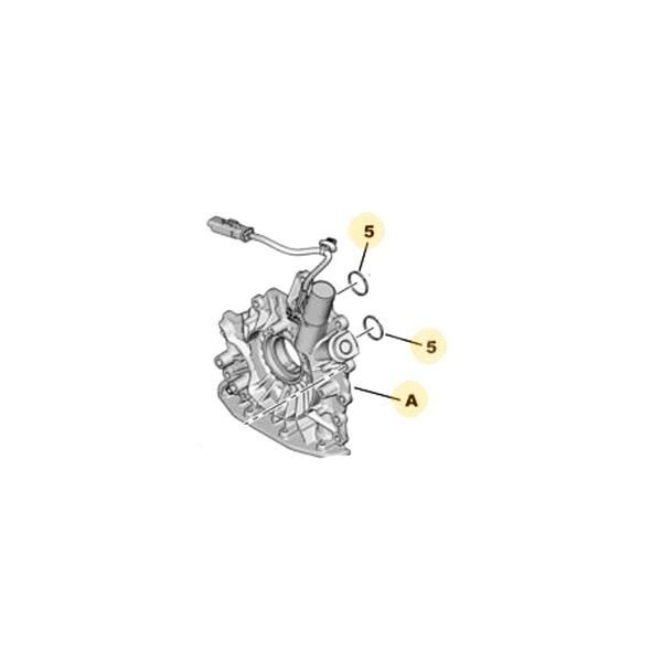 YAG POMPASI SENSÖRLÜ CORSA F-COMBO E-GRANDLAND-VIVARO C-2008 I-II-208 I-II-3008-301-308 II-5008-50 8-EXPERT IV -PARTNER-RIFTER-BERLINGO-C3 III-C4-C5-C-ELYSEE-JUMPY-FIAT DOBLO 23> 1.5HDI DV5 FOCUS 1.5