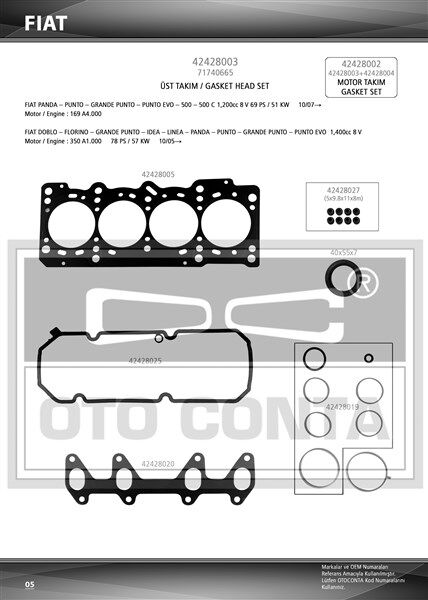 MOTOR CONTA TK. FULL FIAT 500 07> DOBLO 05> FIORINO 09> GRANDE PUNTO 08> LİNEA 07>PALIO 05> PUNTO EVO 09>12 ALFA ROMEO MITO 11>18 LANCIA YPSILON 11> 1.2 1.4 199 A7.000-350 A1.000-FP4 KEÇELİ